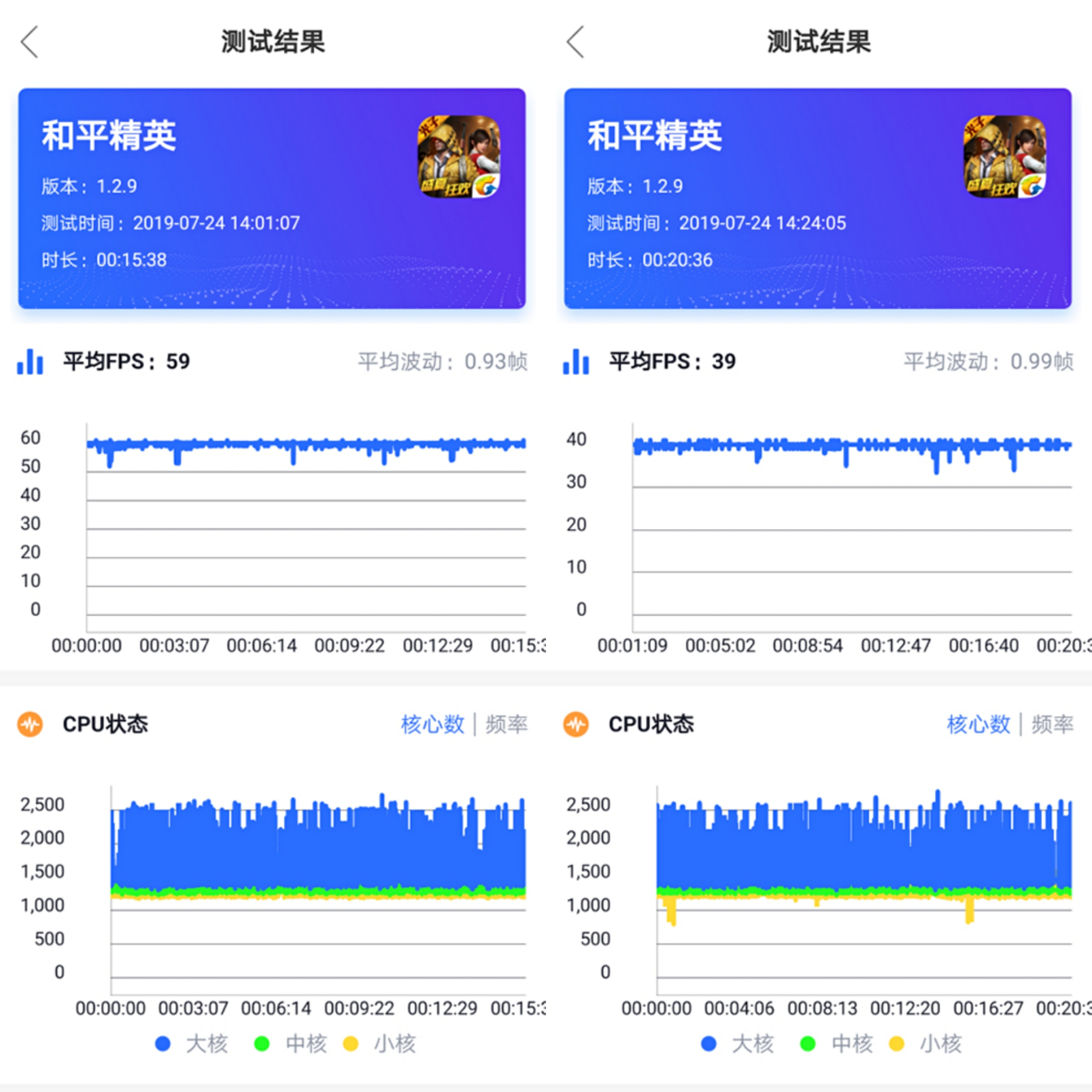 荣耀20pro麒麟980高通骁龙865,荣耀20麒麟980游戏测评