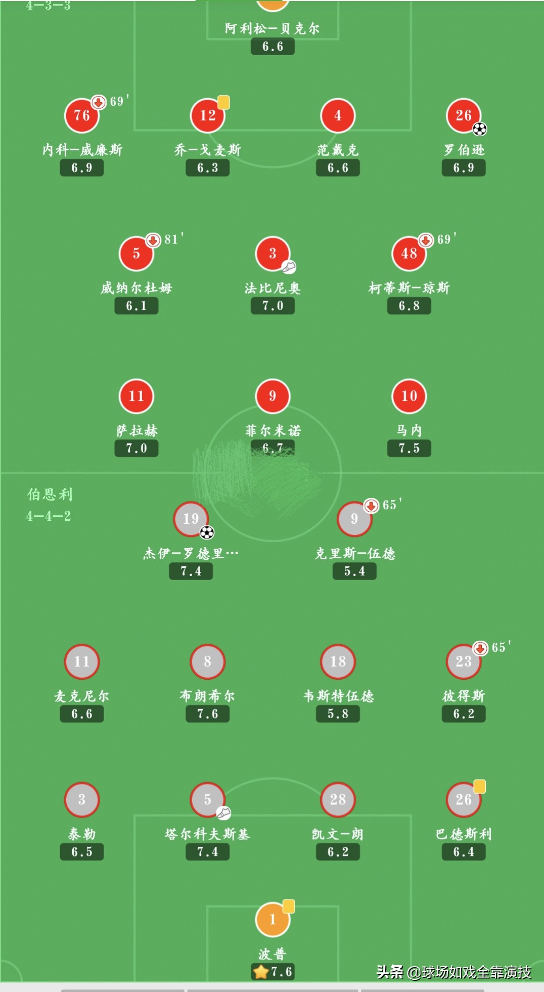 复盘：利物浦长项难以发挥，伯恩利以高位逼抢+肉搏战博得平局