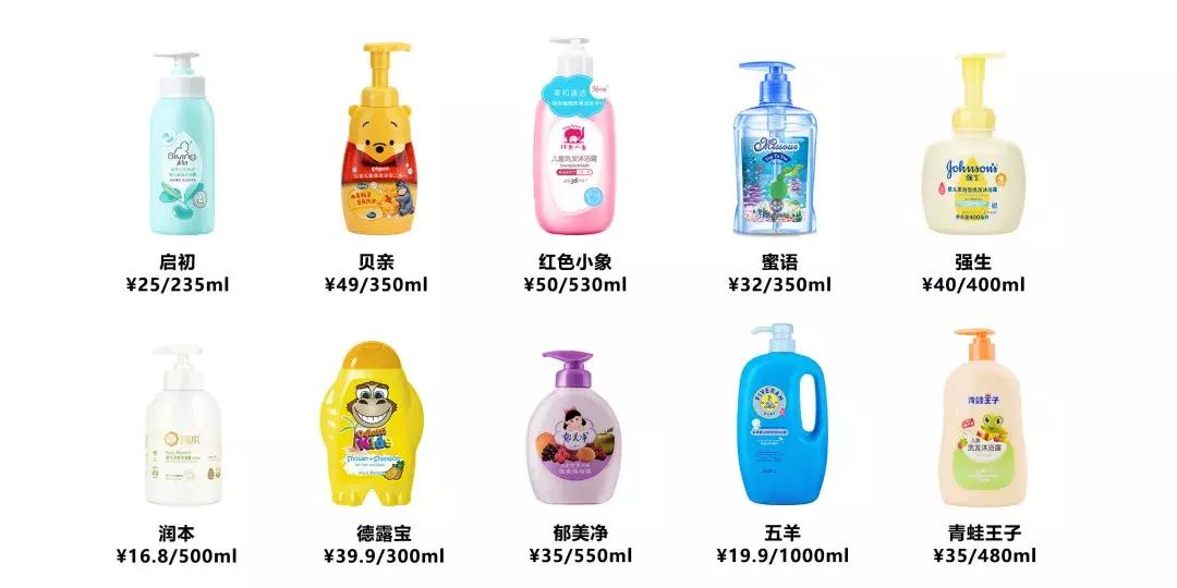沐浴露儿童新款推荐,儿童夏季沐浴露推荐前十名爆款
