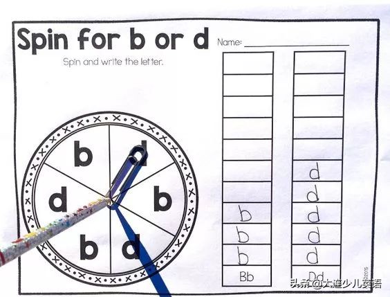 少儿英孚英语学习效果,英孚小孩学英语口语