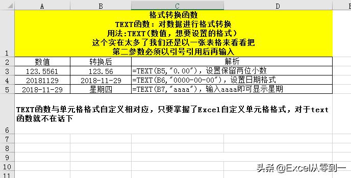 实用excel文本函数的使用方法心得,excel常用文本函数