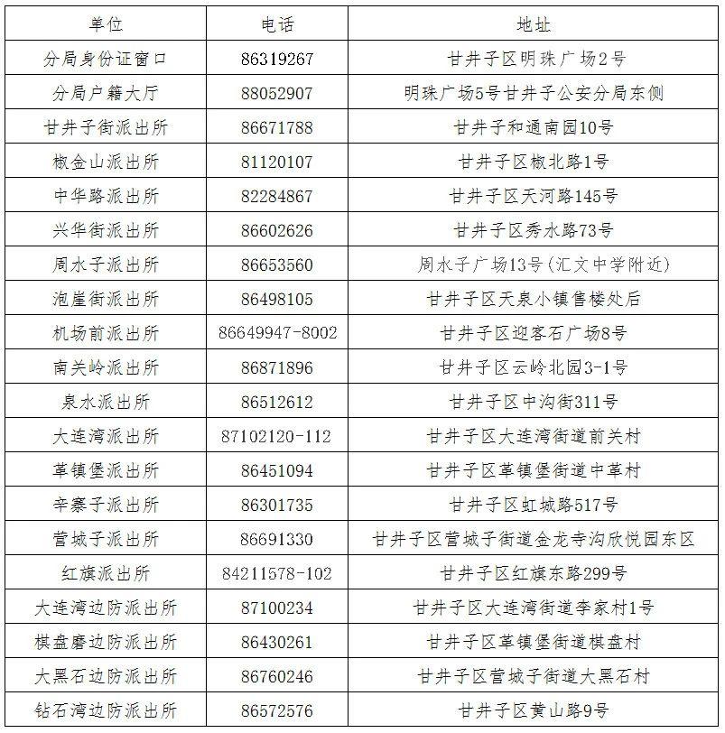 大连长途客运站啥时候恢复,客运班车恢复通行最新通知大连