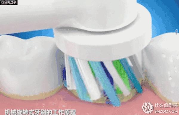 飞利浦入门级电动牙刷2019,usmile电动牙刷y1s和y1pro区别