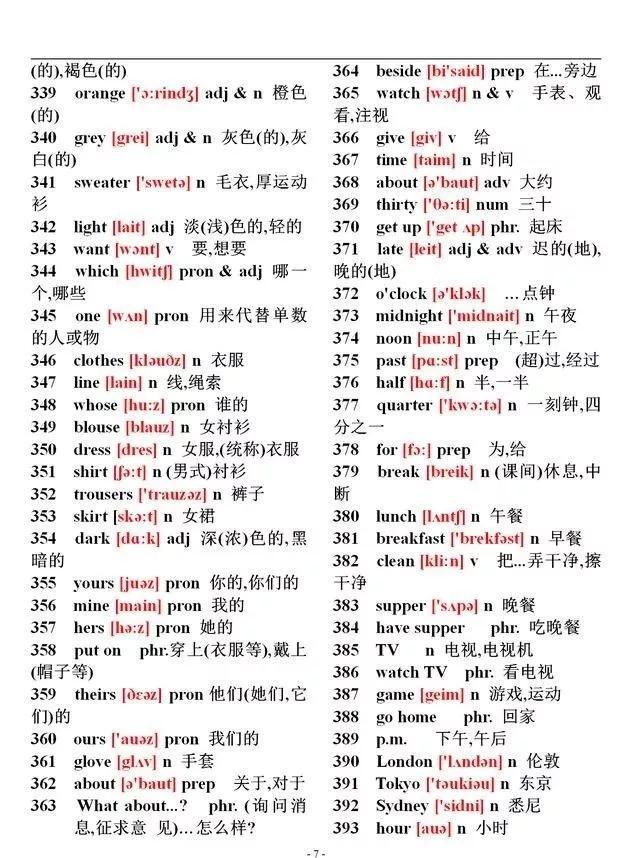 初中英语137个语法和2000个单词,特级英语老师讲课视频