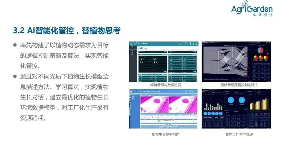 涓幆鏄撹揪鍏徃,涓幆鏄撹揪绉戞妧鏈夐檺鍏徃