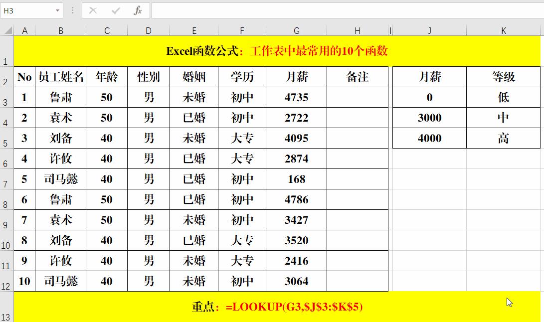 Excel表常用函数及使用要点,excel的chooseweekday函数公式