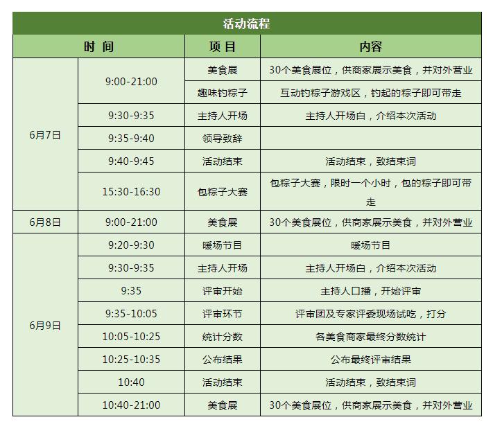 南安有什么好吃的小吃,南安哪个小吃最好吃又实惠