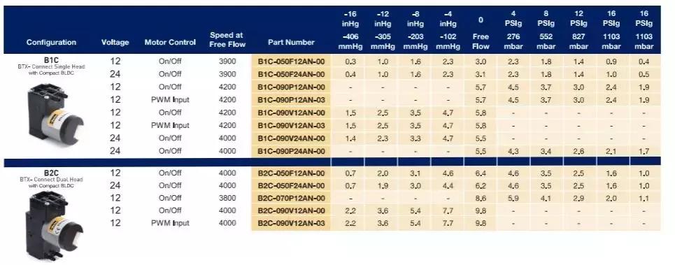 派克汉尼汾做什么的,派克汉尼汾是什么档次
