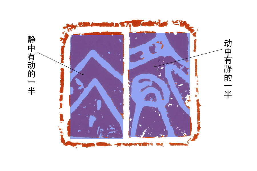 篆刻需要掌握的技法,战国时期篆刻教学