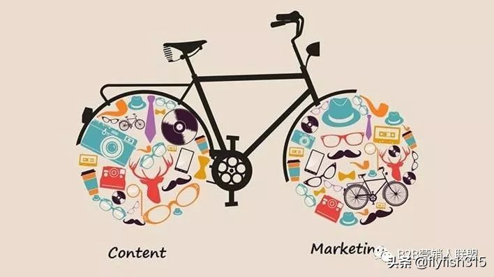 b2b企业内容营销,b2b营销思路和方法