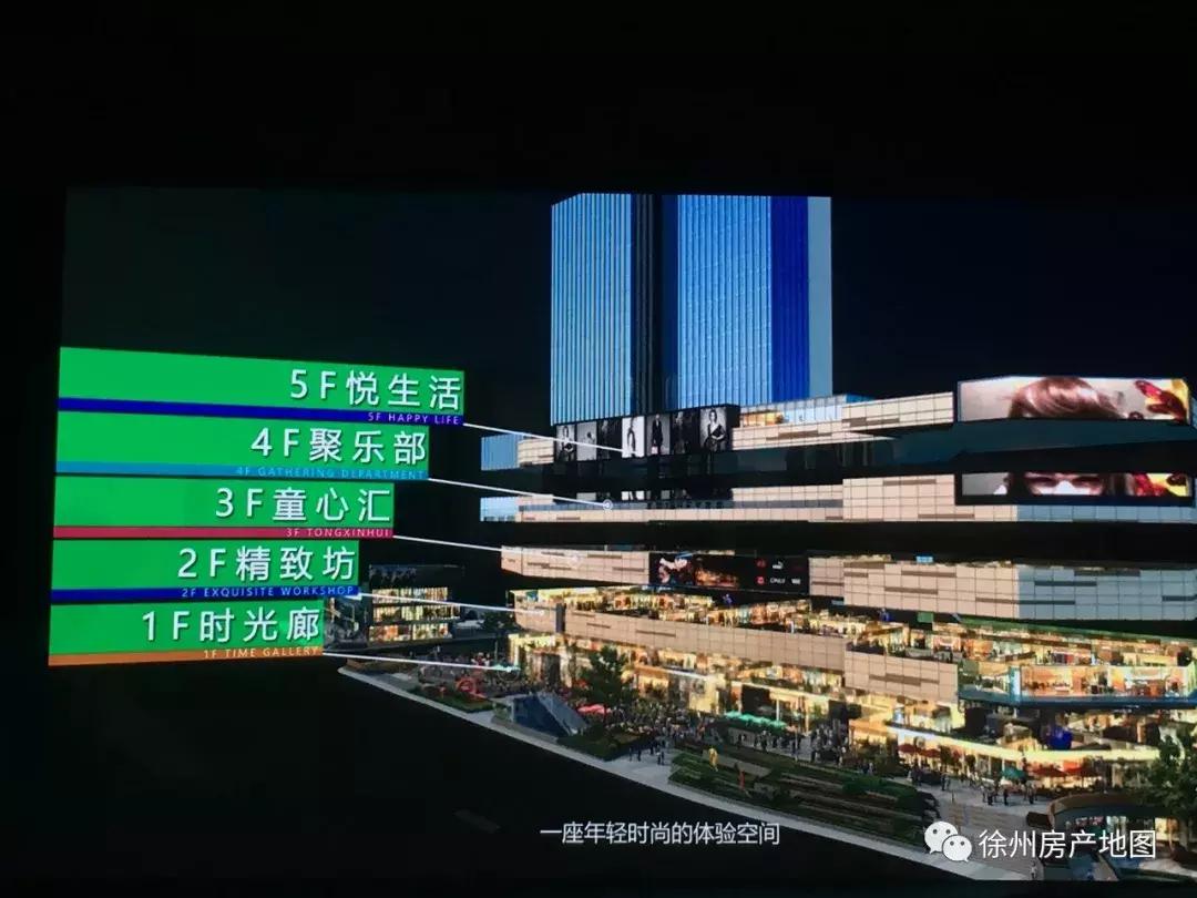 全息科技文旅城,徐州万科新淮中心商业体招商