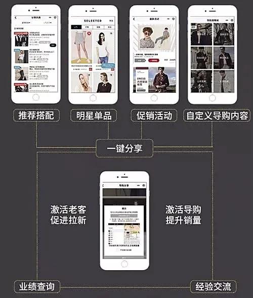 only濂宠鍜寁eromoda,only濂宠鍜寁eromoda椋庢牸鍖哄埆