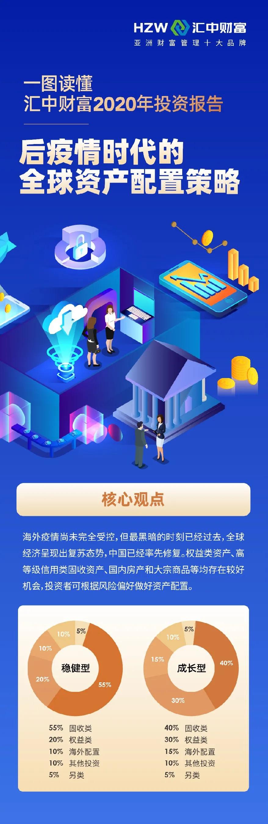 汇中财富第一期公告,汇中财富完整视频