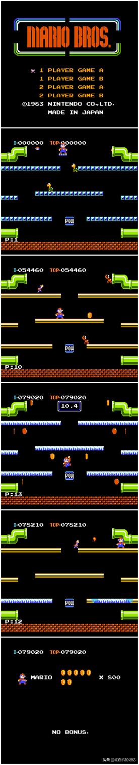 红白机十大经典排行榜,盘点红白机的热门游戏