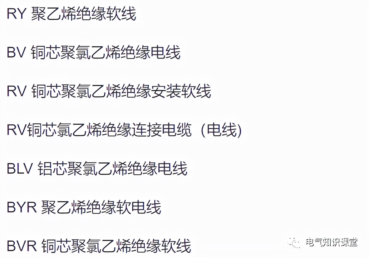 电线干货,电线干货知识