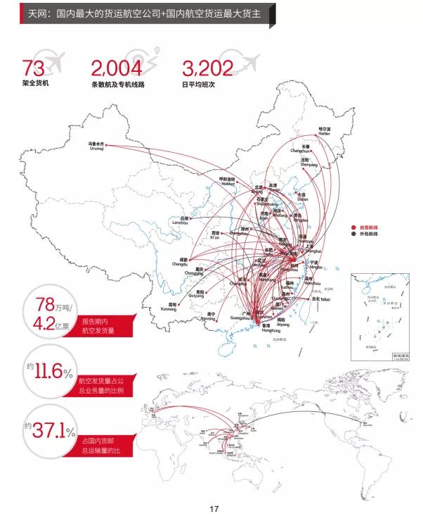 这些行业有望低位补涨,未来5年内有可能翻倍的行业龙头