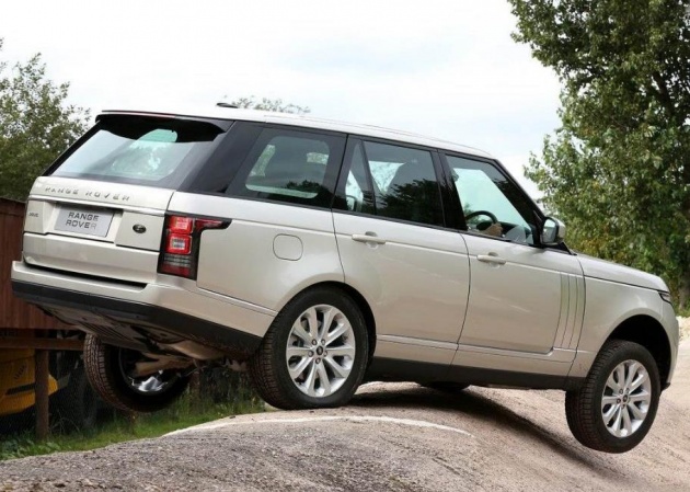 路虎卫士75年传奇版,路虎卫士成长史