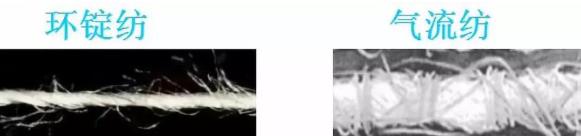 你也可以绝对专业，教你看自己穿的衣服是什么纱线、什么成分做的