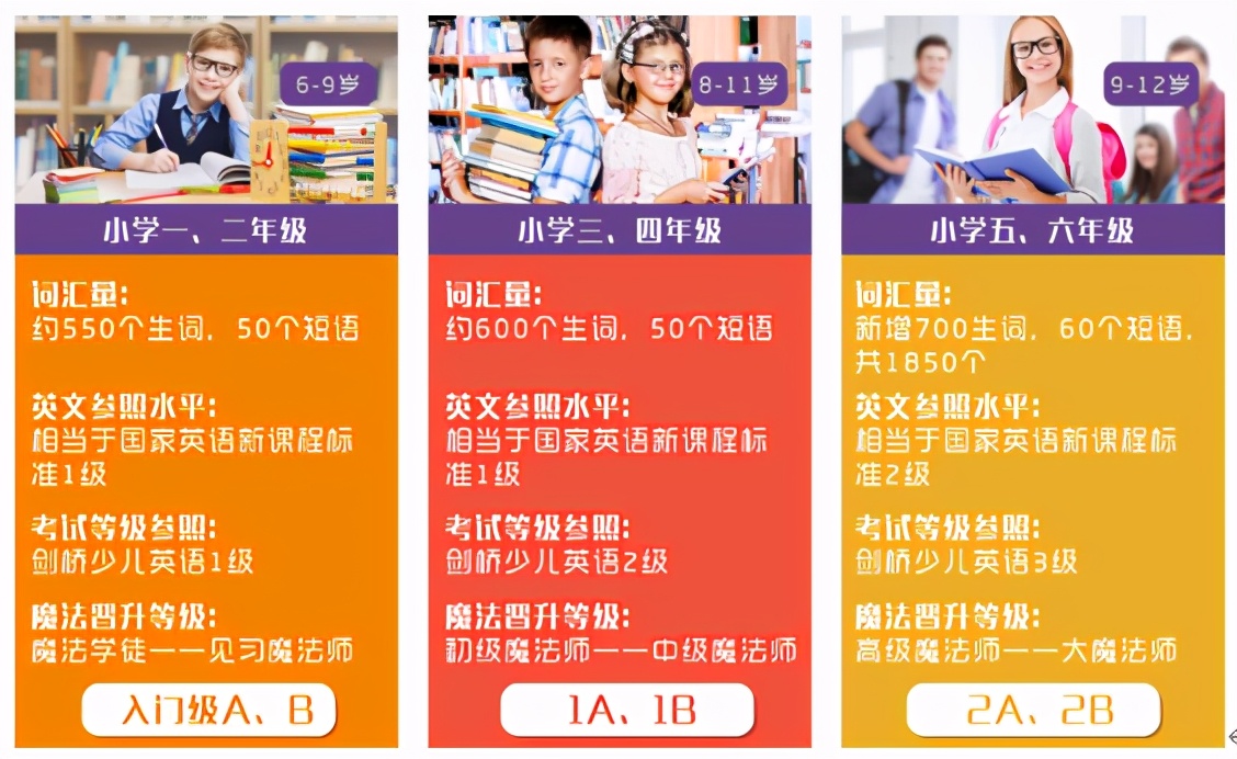 沪江网校学英语靠谱吗,沪江网校学英语口语怎么样