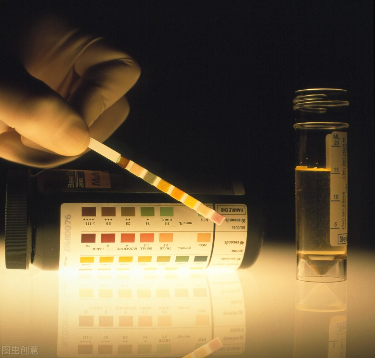 服用卡格列净后尿酮体高正常吗,服用达格列净酮体升高怎么办