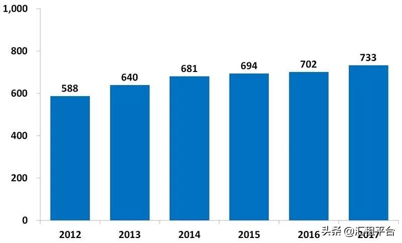 配件市场下滑配件店出路何在 (配件店经营模式)