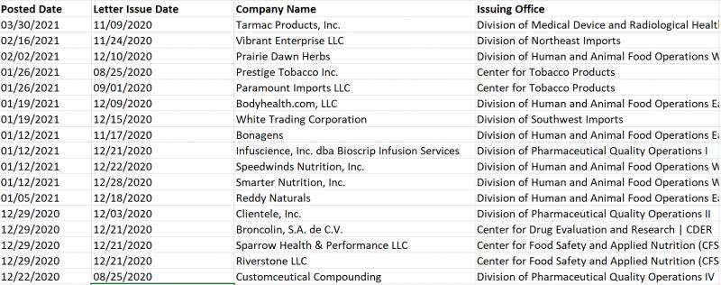 2020年中国保健品消费市场分析,中国保健食品行业市场深度分析