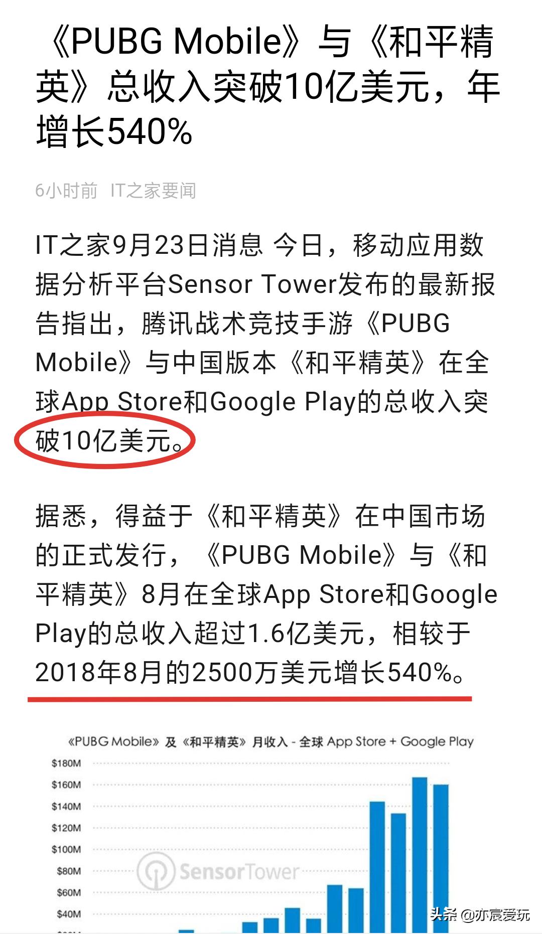 百度指数：和平精英与王者荣耀，两款“国民级”手游，谁更火？