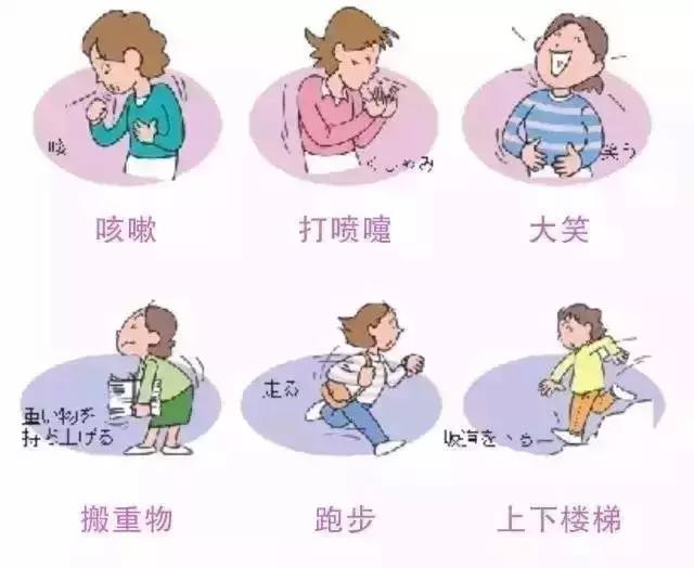 不修复盆底肌的危害,盆底肌正确康复方法