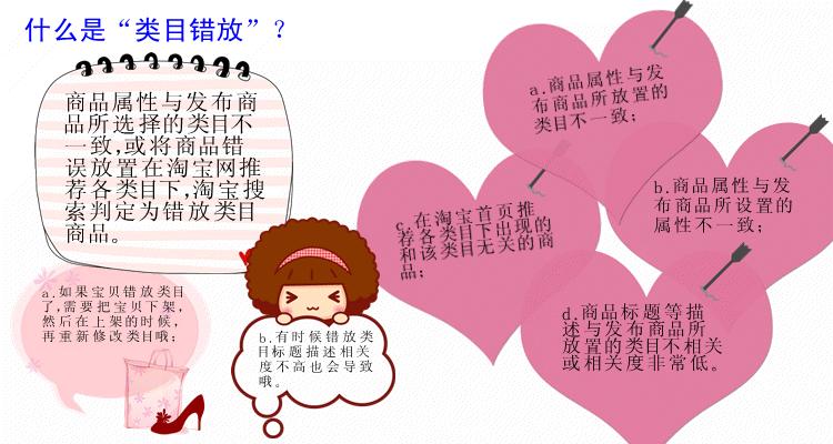 淘宝宝贝修改类目会降权吗,淘宝店铺违规如何规避风险