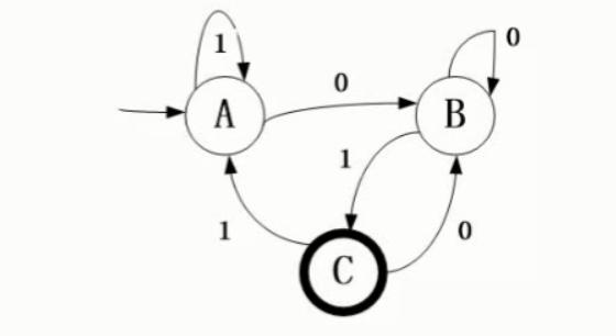 软考系统集成和软件设计,软考程序设计