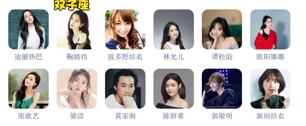 星座与个人性格分析表图,不同星座的面相性格