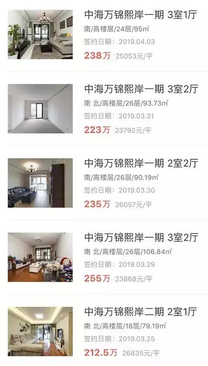 南京业主降价100万后续,南京楼盘业主抱团涨价被举报