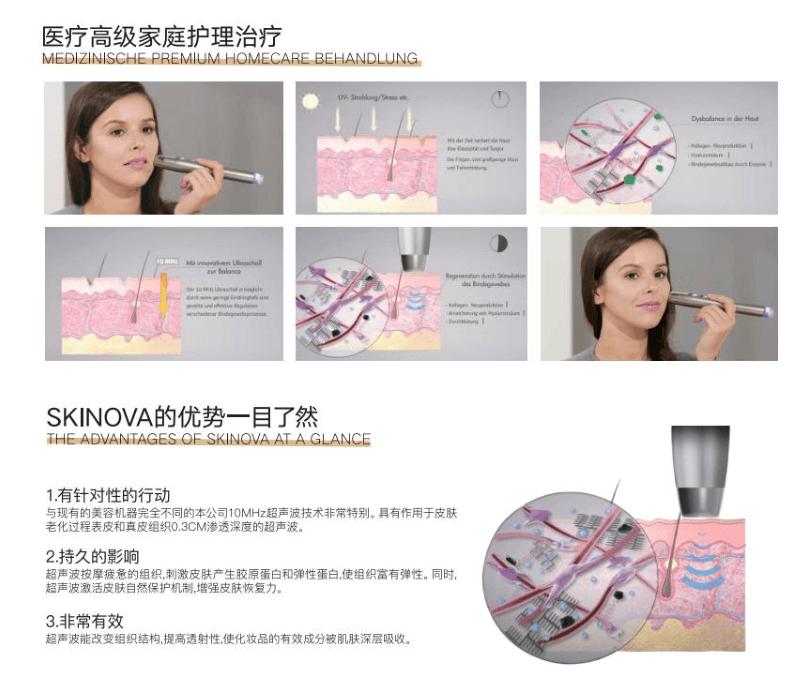 美容仪国产哪个牌子好,德国美容仪效果怎么样