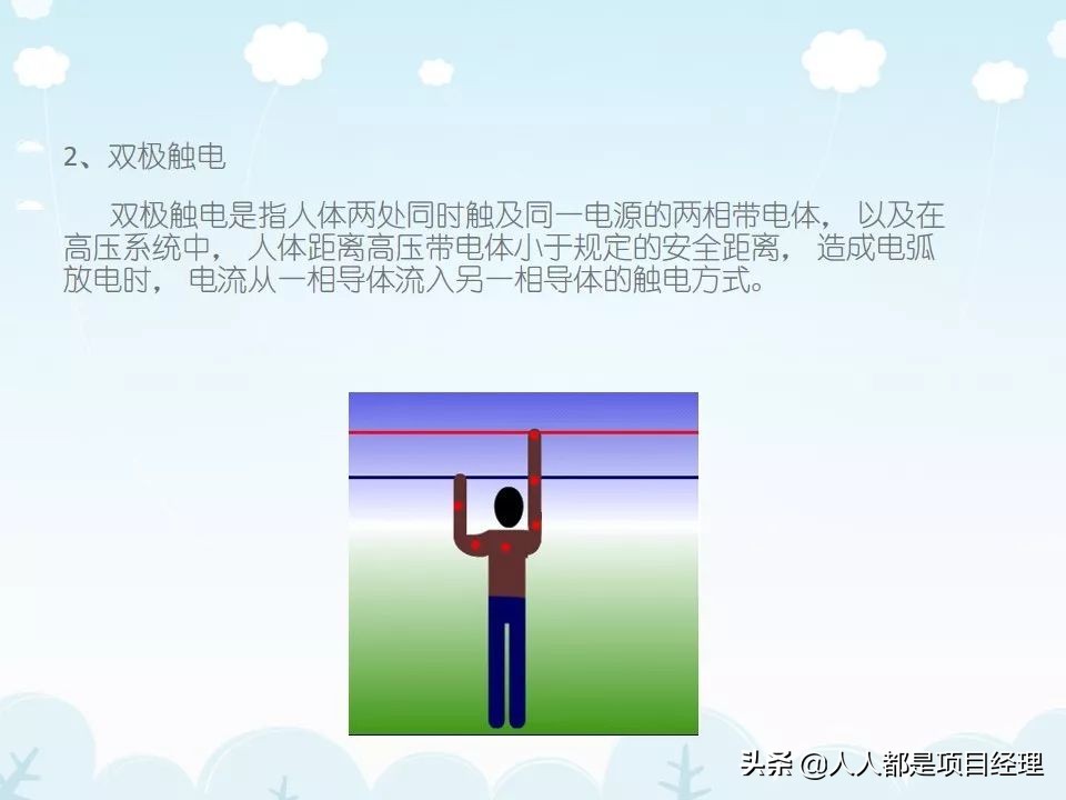 工程项目工期管理ppt,施工现场安全管理培训ppt