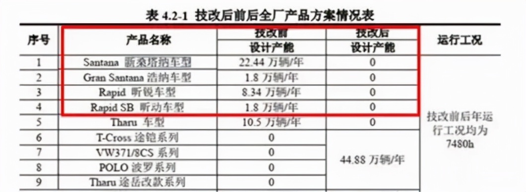 桑塔纳2012款,桑塔纳旅行版2012