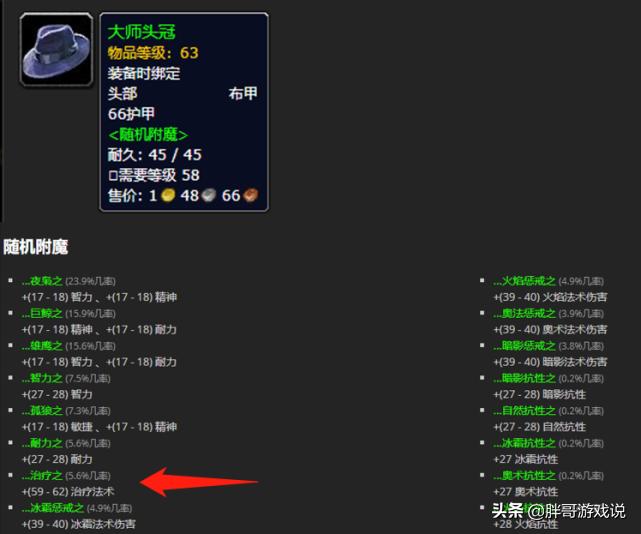 魔兽怀旧服1-70,魔兽怀旧服头部装备