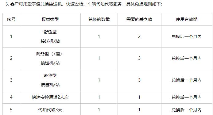 2022年办什么信用卡好,2022年办信用卡