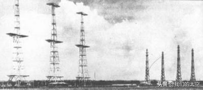 地面站天线卫星,卫星天线基础图