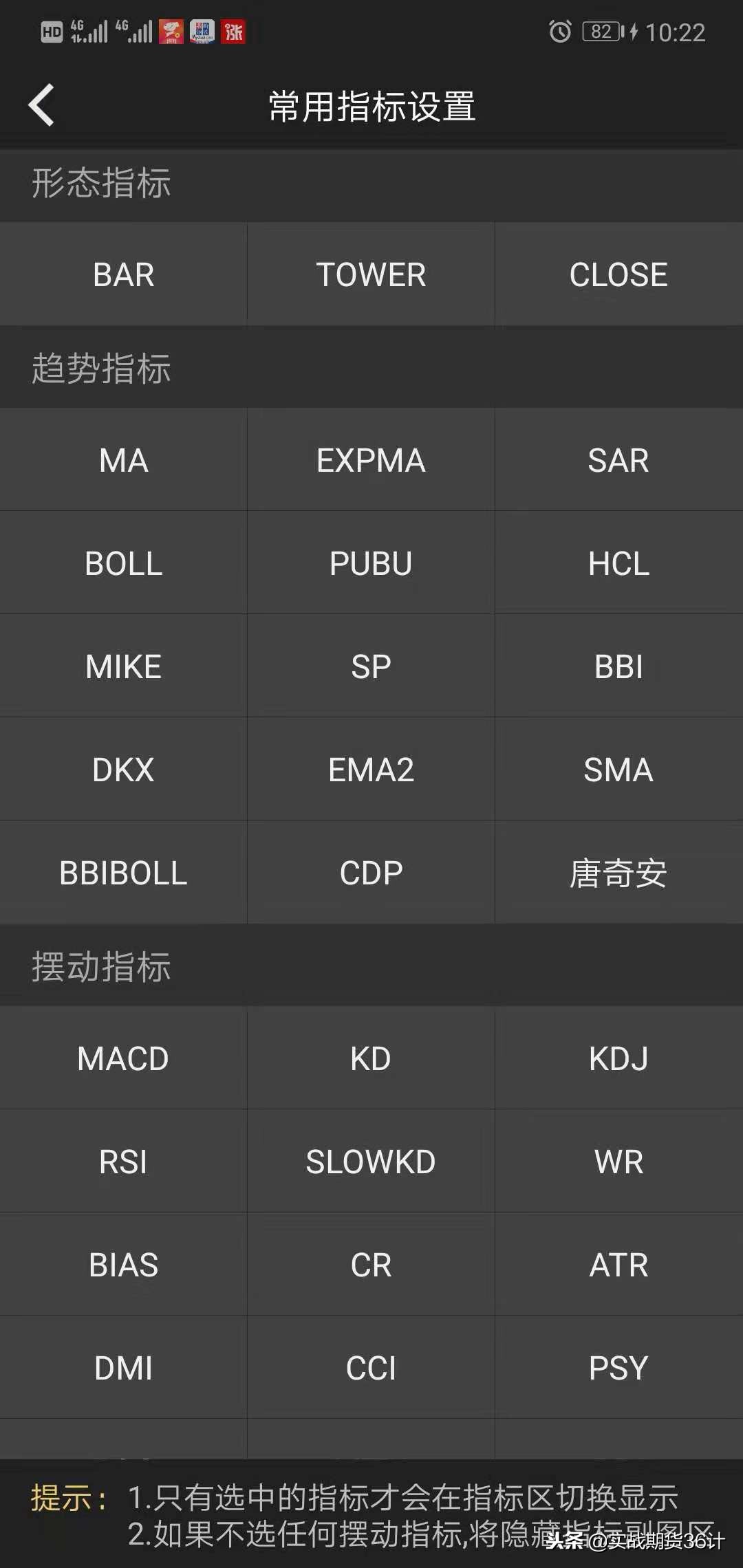 期货交易成功率85%技术指标,做期货看指标有没有用