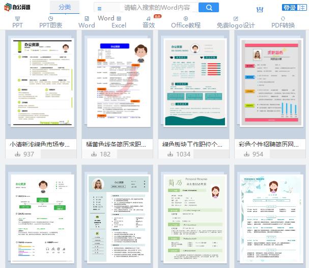 hr最喜欢的7套简历模板来看看,资深hr推荐简历模板