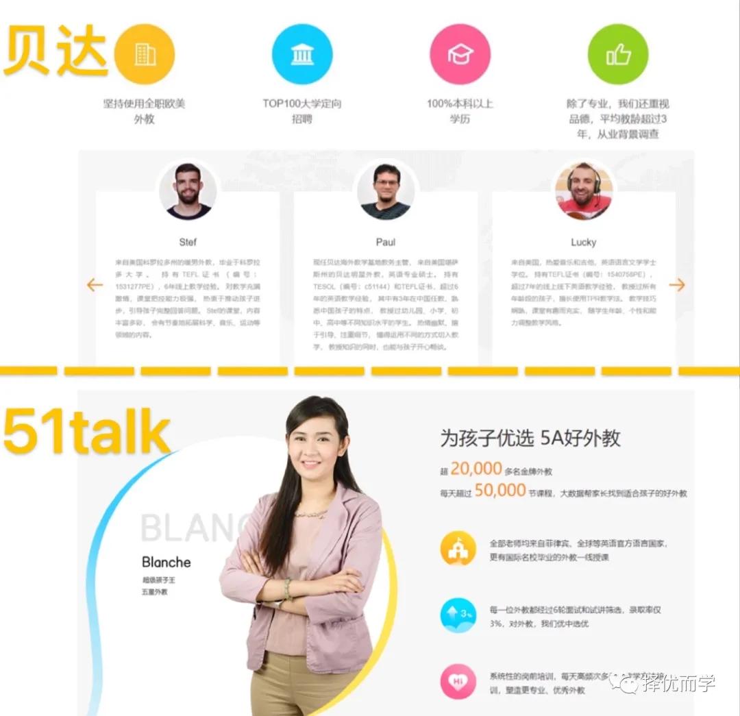 51talk全程英语孩子听不懂,51talk不上课家长看得到吗