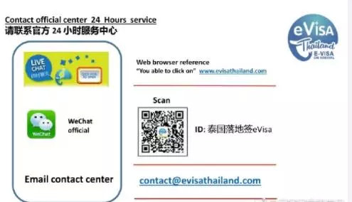 泰国签证常见问题大解析,泰国签证时间步骤表最新