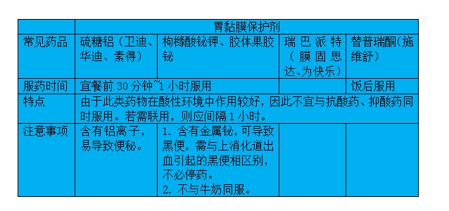 名医解答胃痛胃胀,恶心胃痛胃胀是什么原因