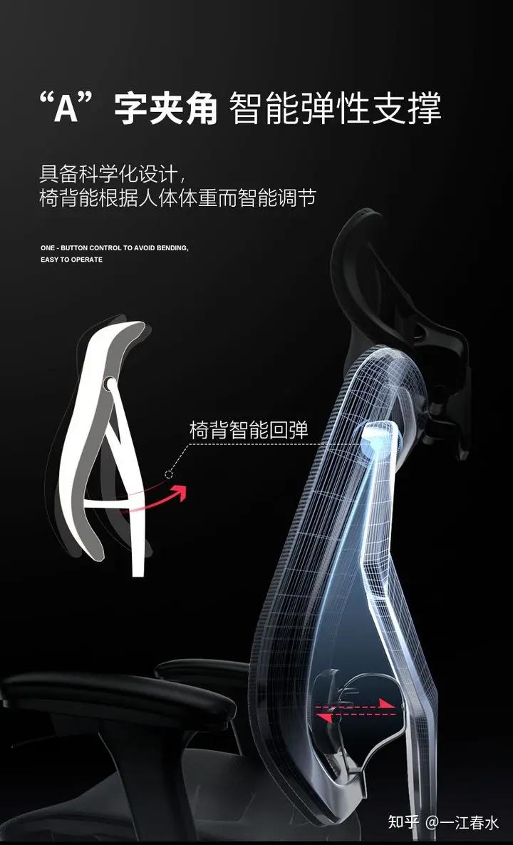 ergoup有谱人体工学椅推荐,人体工学椅评测2021