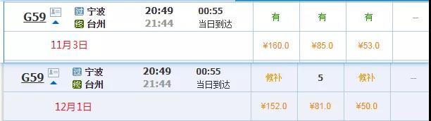 高铁票价328.5元从深圳出发,广东深圳高铁票最新价格