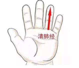 小儿伤食怎么办,小儿伤食呕吐的处理方法