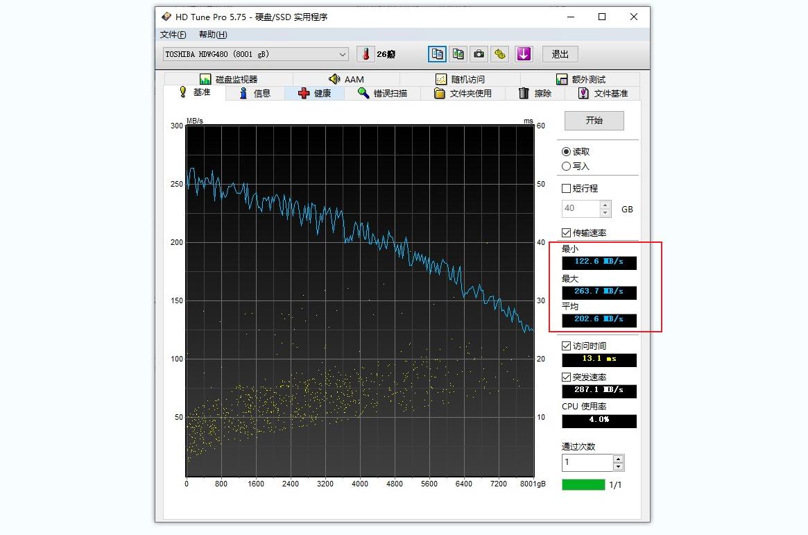 群晖nas哪个型号值得买2023,nas推荐家用群晖