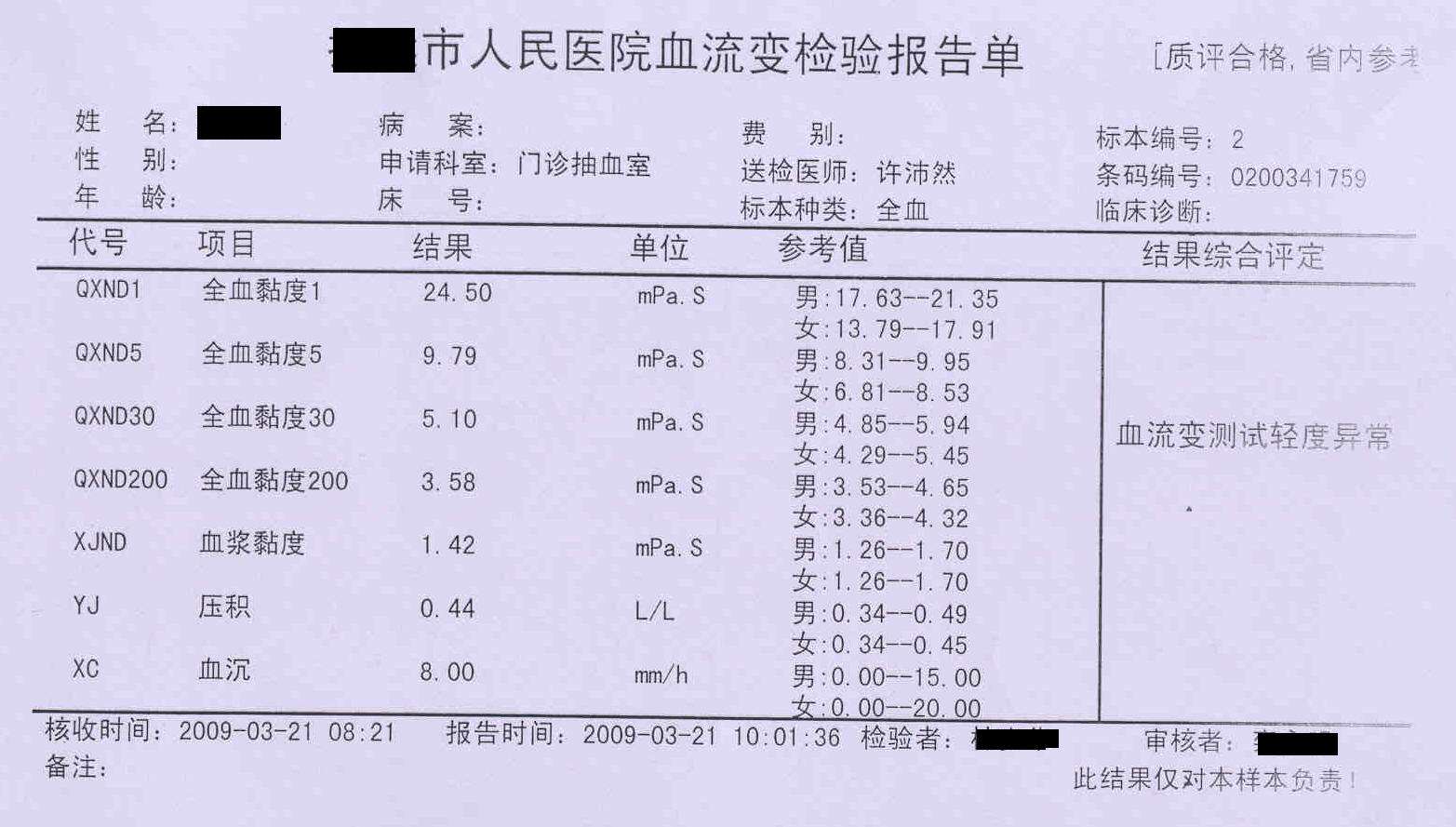血液粘稠吃阿司匹林的量是多少,血液粘稠可以吃阿司匹林吗