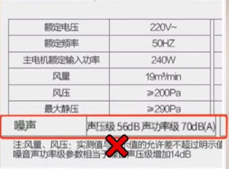 五大绝招解决开放式厨房油烟问题,农村厨房开放式排油烟解决方法