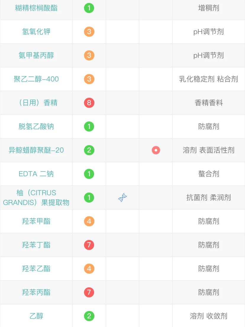 范冰冰推荐酒粕面膜,范冰冰推荐的日本pdc面膜